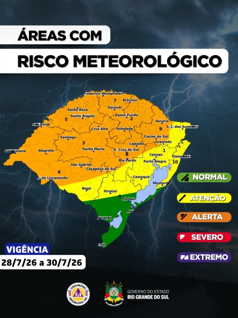 Temporais no RS: alerta de perigo assusta a web