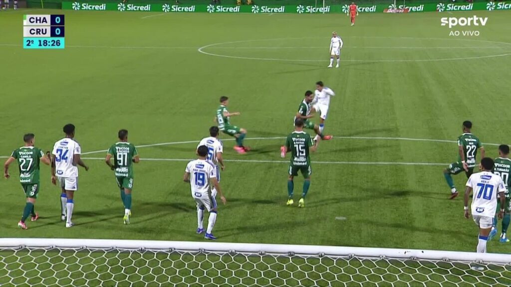 Chapecoense x Cruzeiro: o drama do sintético no 0 a 0