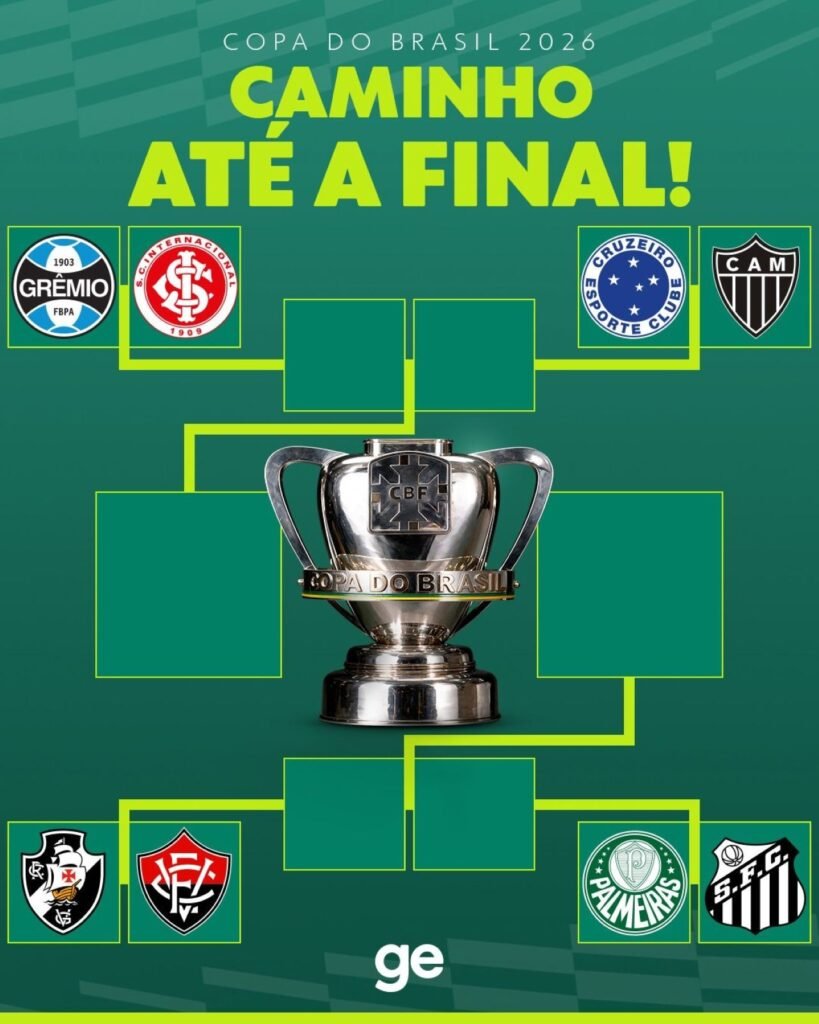 Drama e clássicos nas quartas da Copa do Brasil 2026