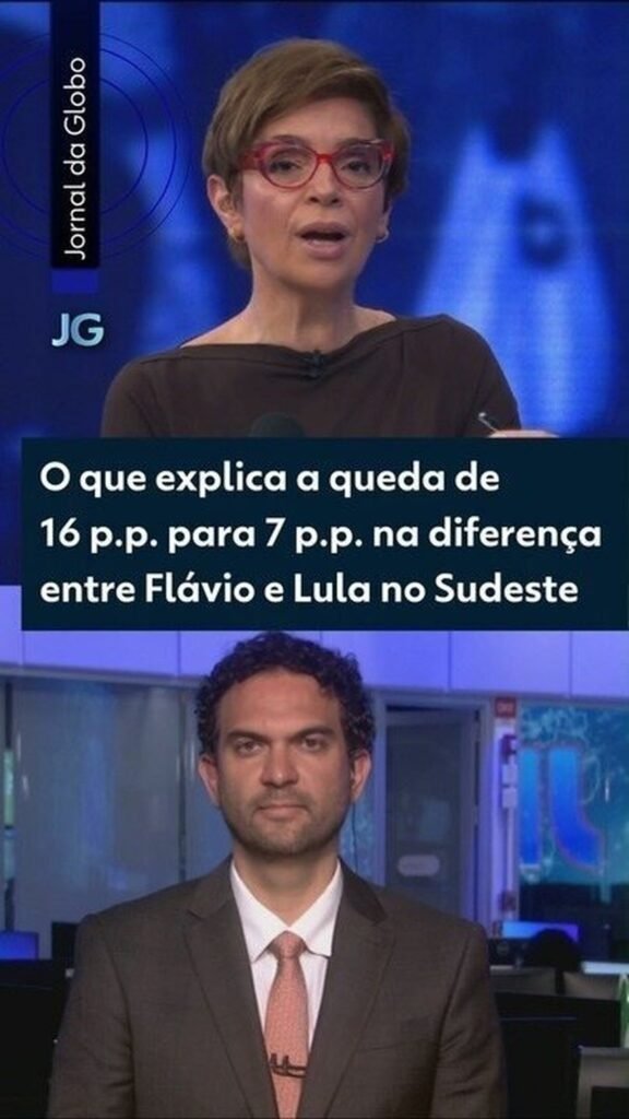 A verdade sobre as pesquisas eleitorais 2026