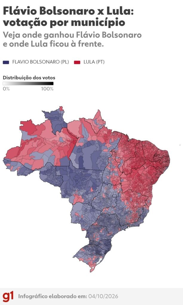 Lula e Flávio no segundo turno 2026: o grande embate